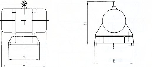 zfb倉(cāng)壁振動(dòng)器規(guī)格：L為整機(jī)長(zhǎng)度，B為整機(jī)寬度，I為整機(jī)高度