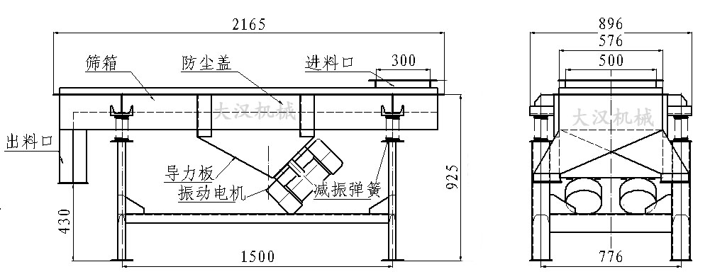 520直線振動篩結構圖