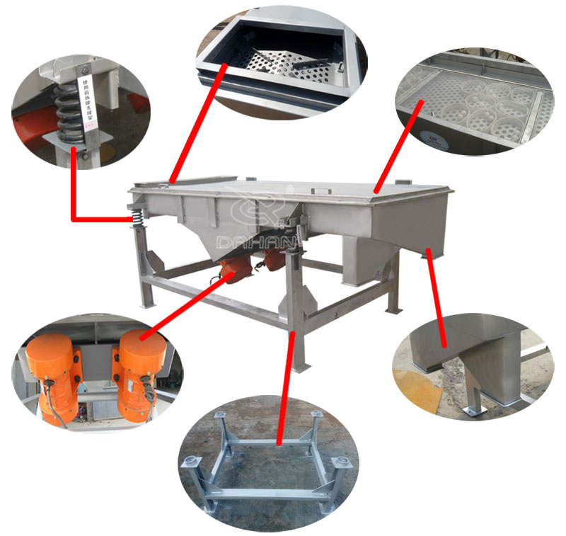 1061直線振動篩細節：振動彈簧，進料口，篩網網架，振動電機。