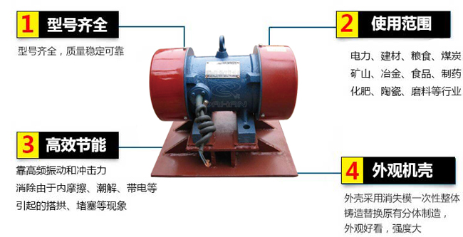 LZF倉壁振動(dòng)器