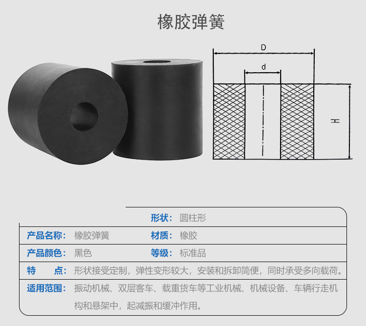 振動篩橡膠彈簧