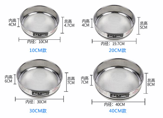 標準篩規格