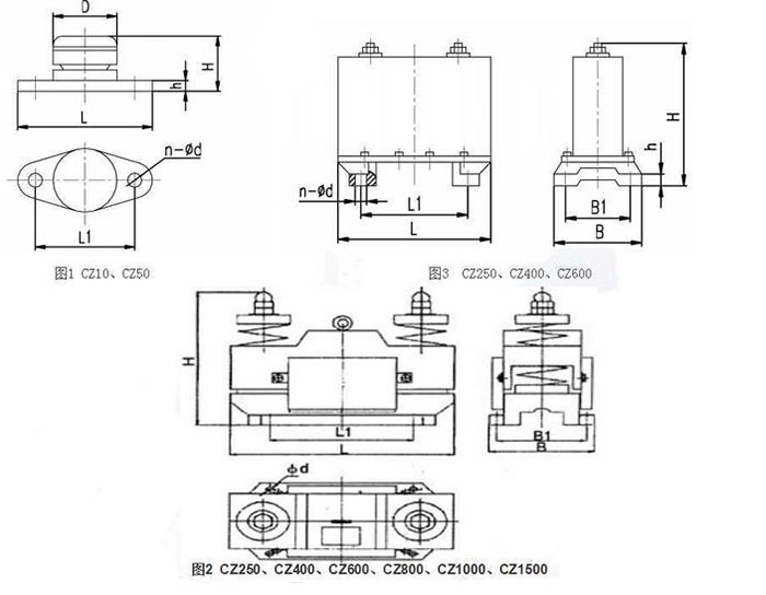 CZ電磁倉壁振動器cz250，cz400，cz800，材質(zhì)000，cz1500的外形尺寸描述。