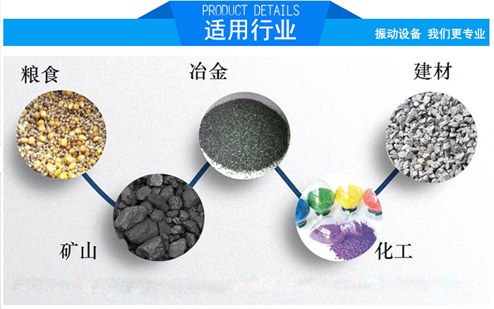 顆粒振動(dòng)篩適用行業(yè)：糧食，冶金，建材，礦山，化工。